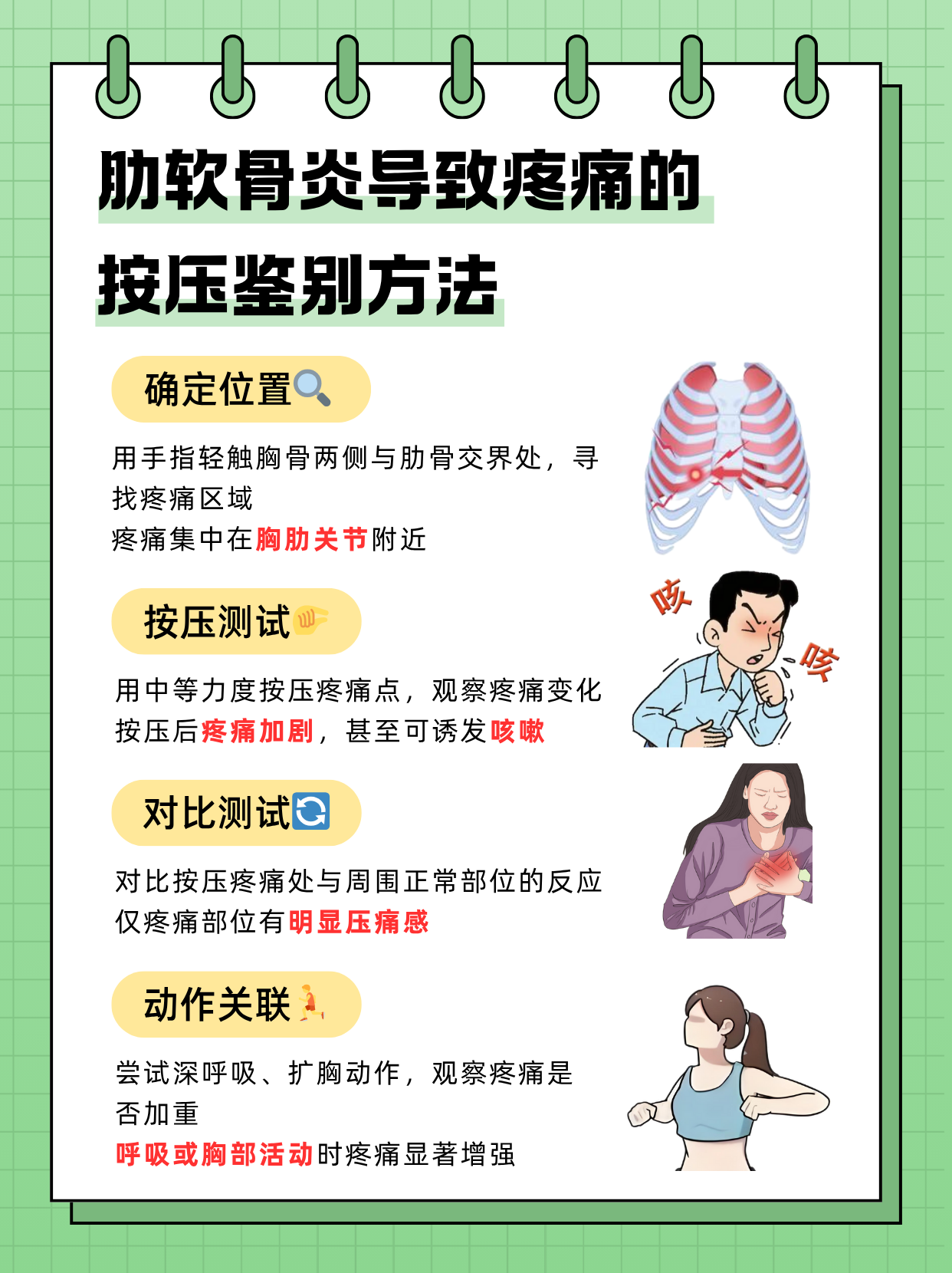 心脏为什么会疼