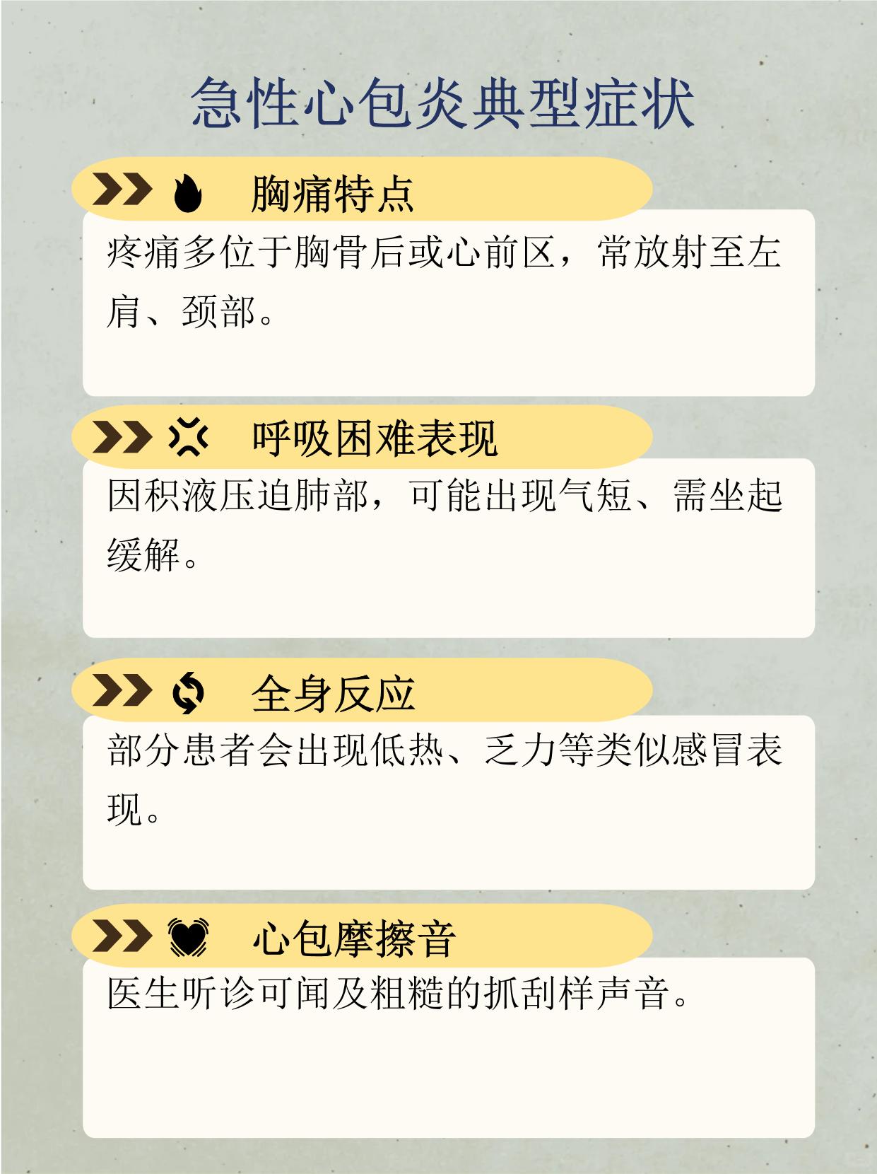 急性心包炎主要的症状是什么