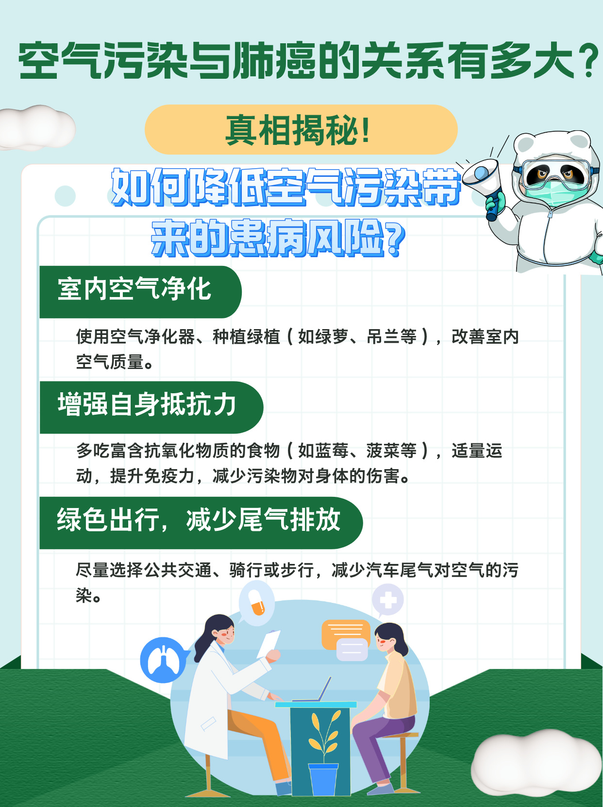 今天,我们就来聊聊空气污染与肺癌的关系,帮你科学