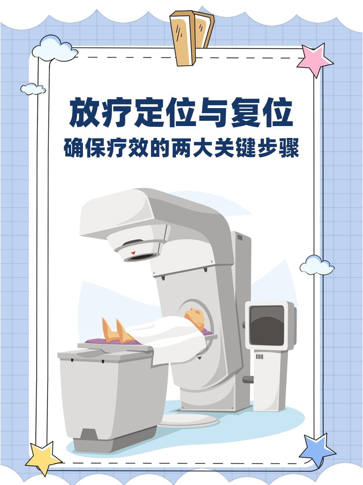 放疗定位的核心环节具体有哪些呢?