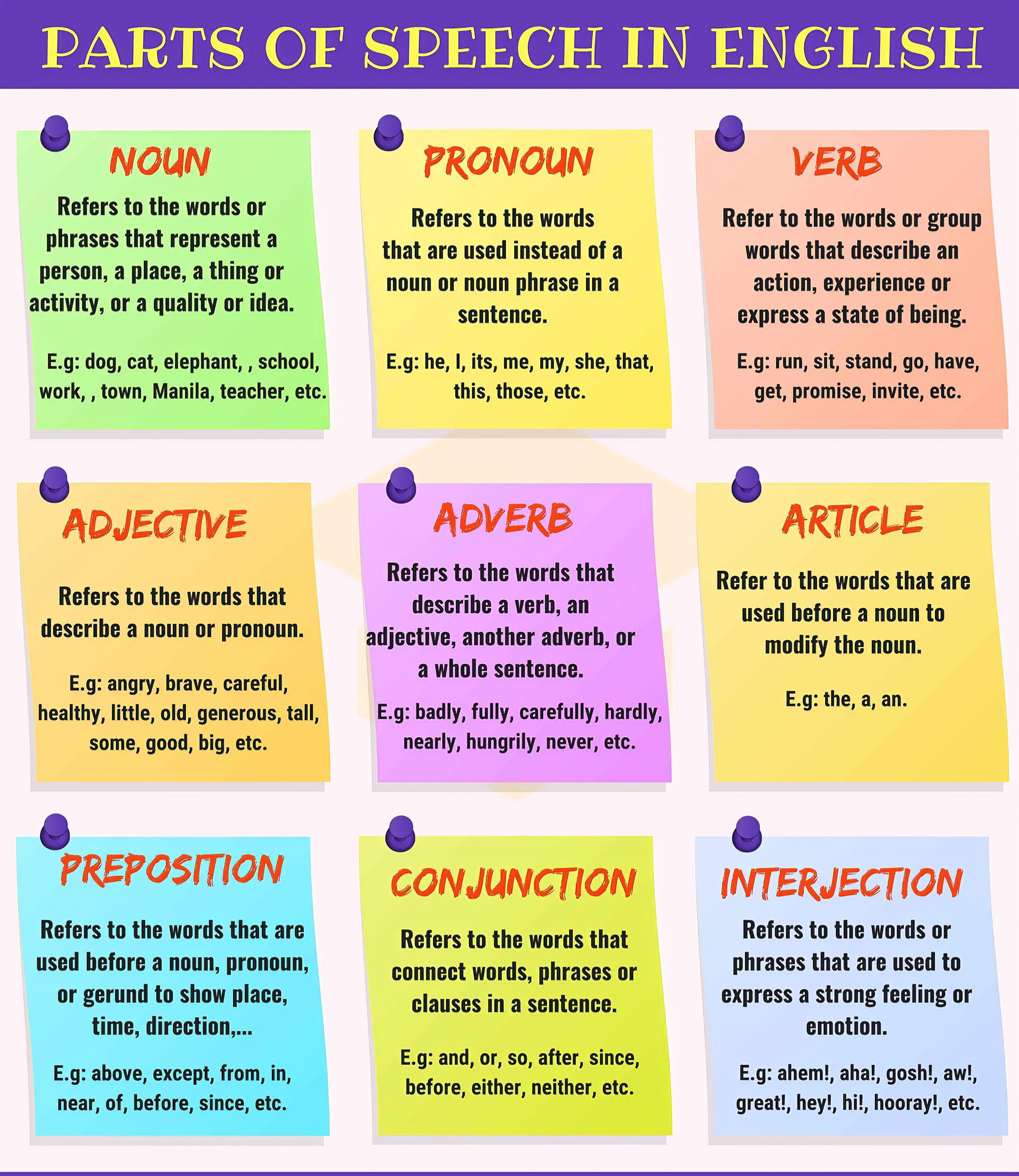 及物动词:缩写为vt.,后面可以直接接宾语