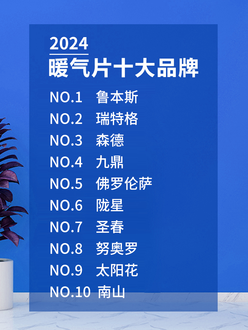 全球地暖十大品牌排行榜