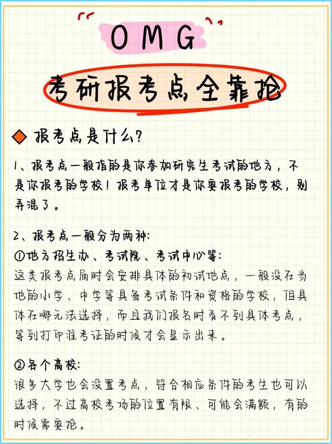 我的天哪~原来考研报考点是要抢的!