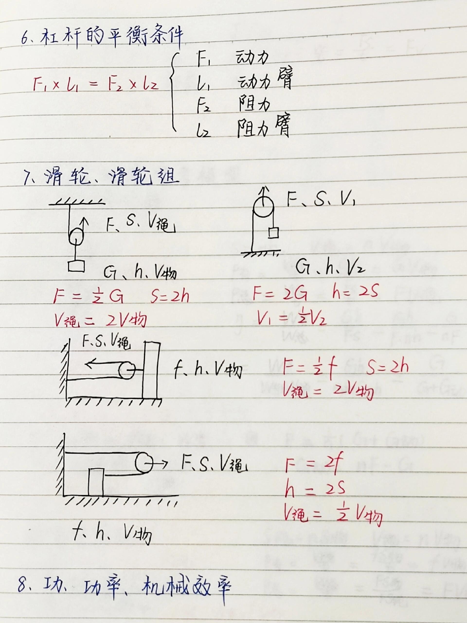 九年级上册物理公式大全
  第1张