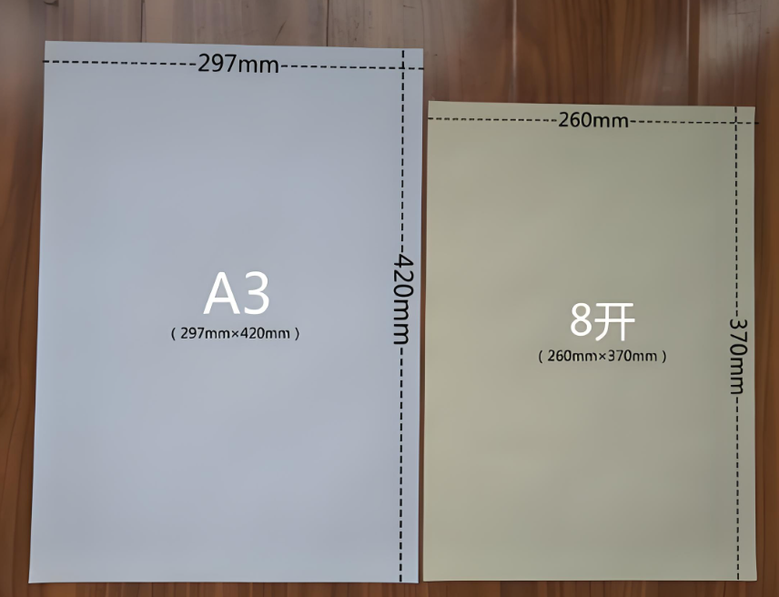 以下是两者的具体尺寸对比: