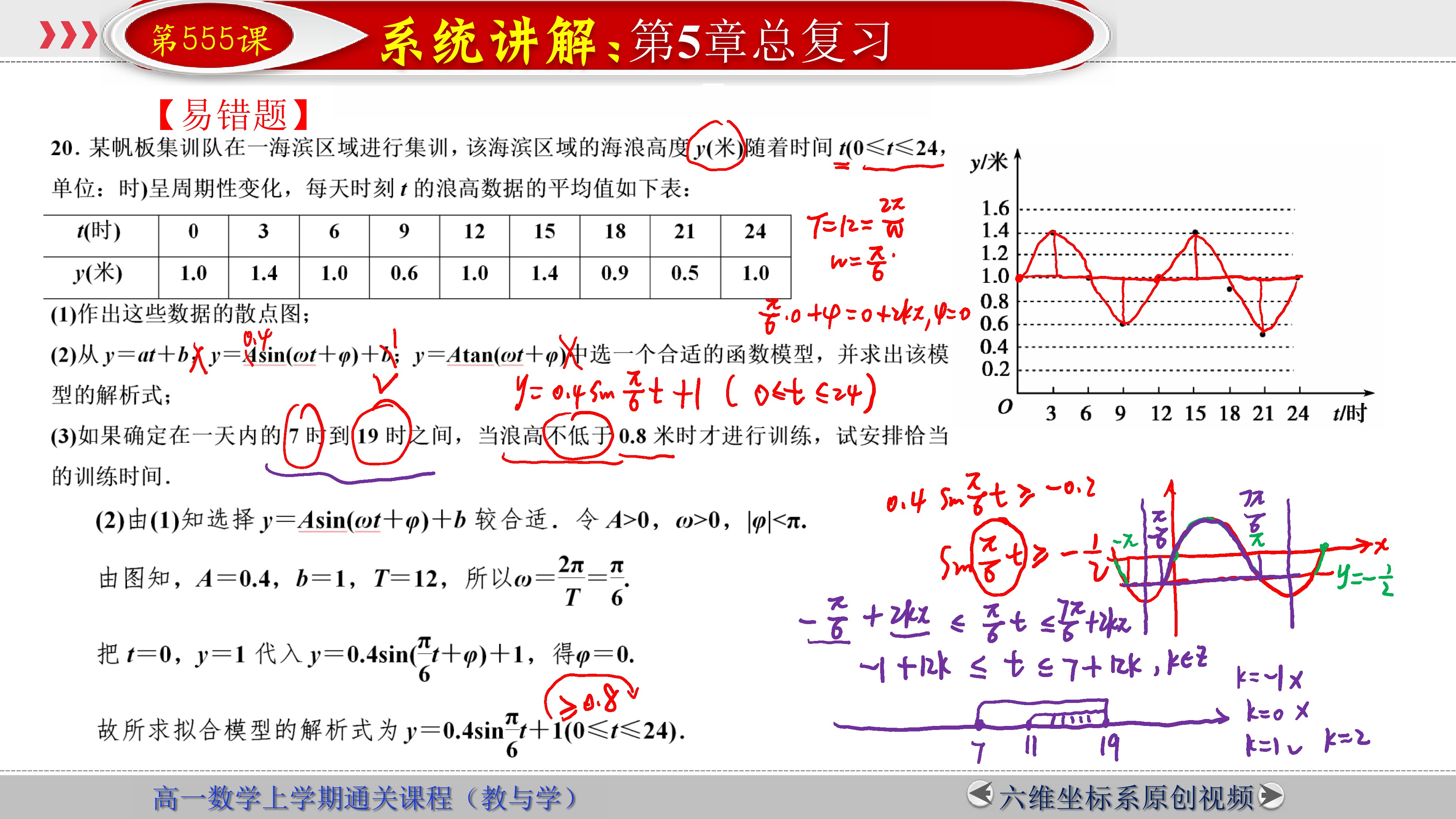 高中数学很差怎么提高(高中数学很差怎么提高成绩) 第1张 高中数学很差怎么提高(高中数学很差怎么提高成绩) 第1张