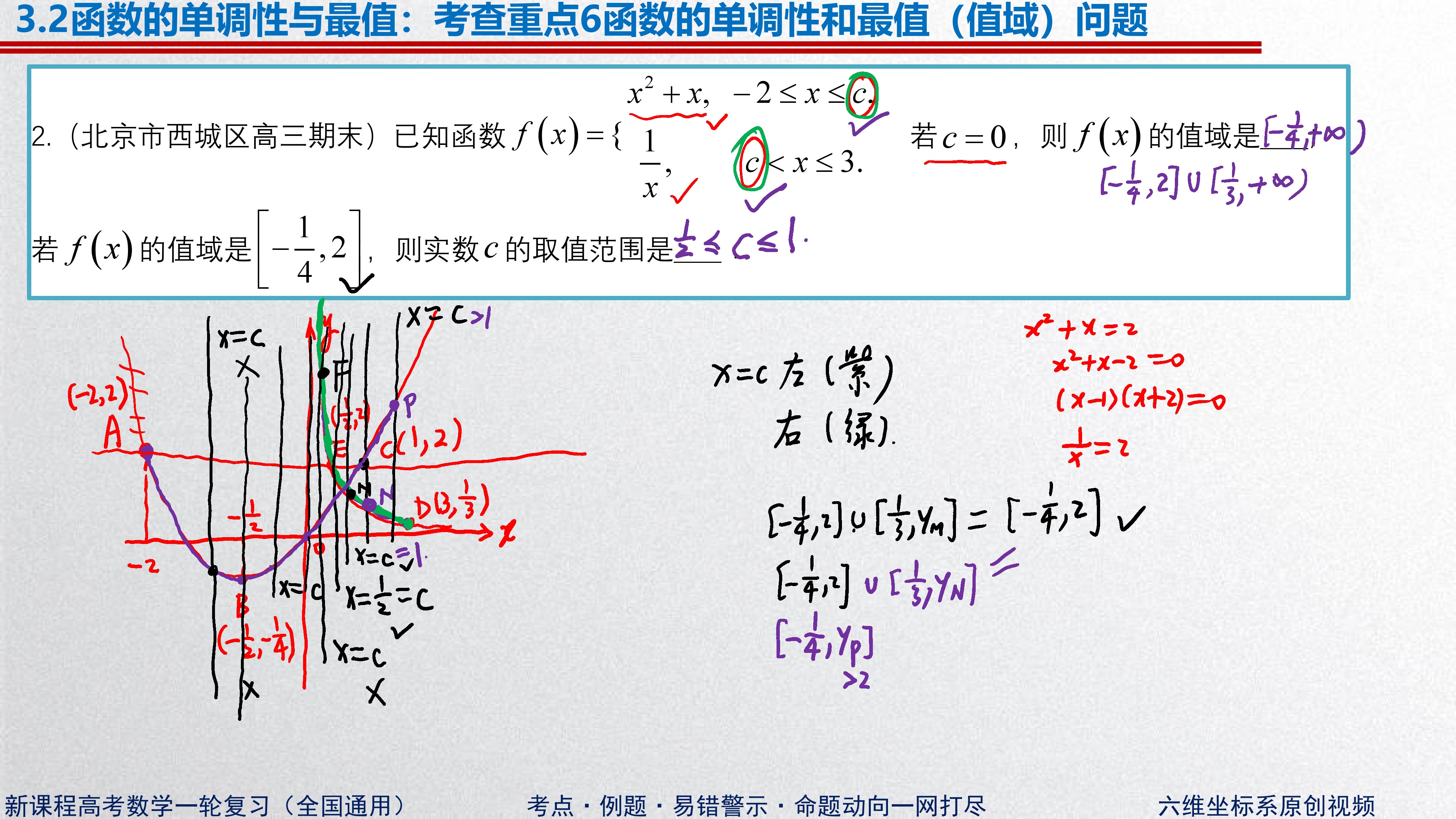 数学一二三轮总复习  亲爱的朋友们