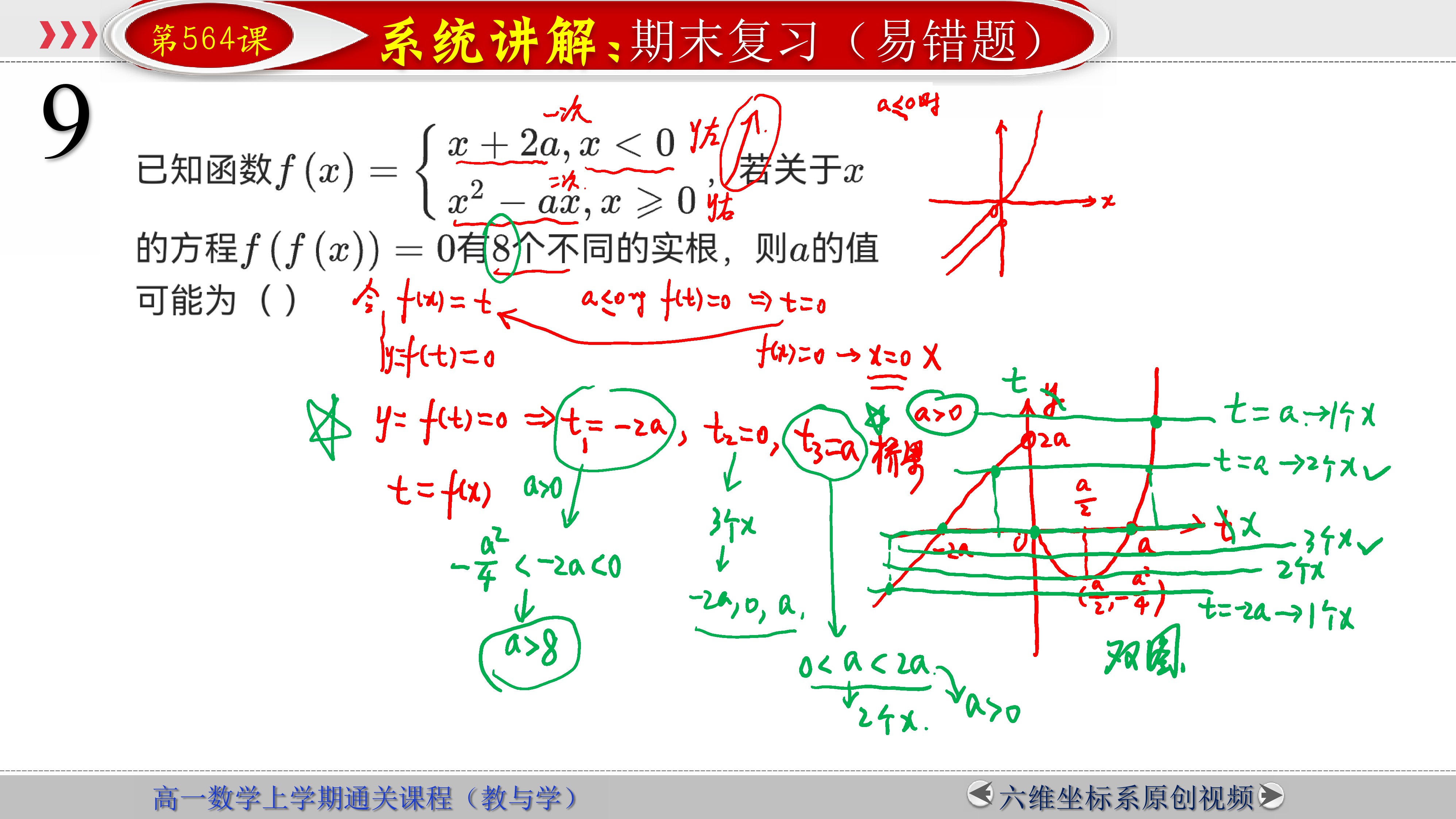 高中数学公式推导动画视频的简单介绍