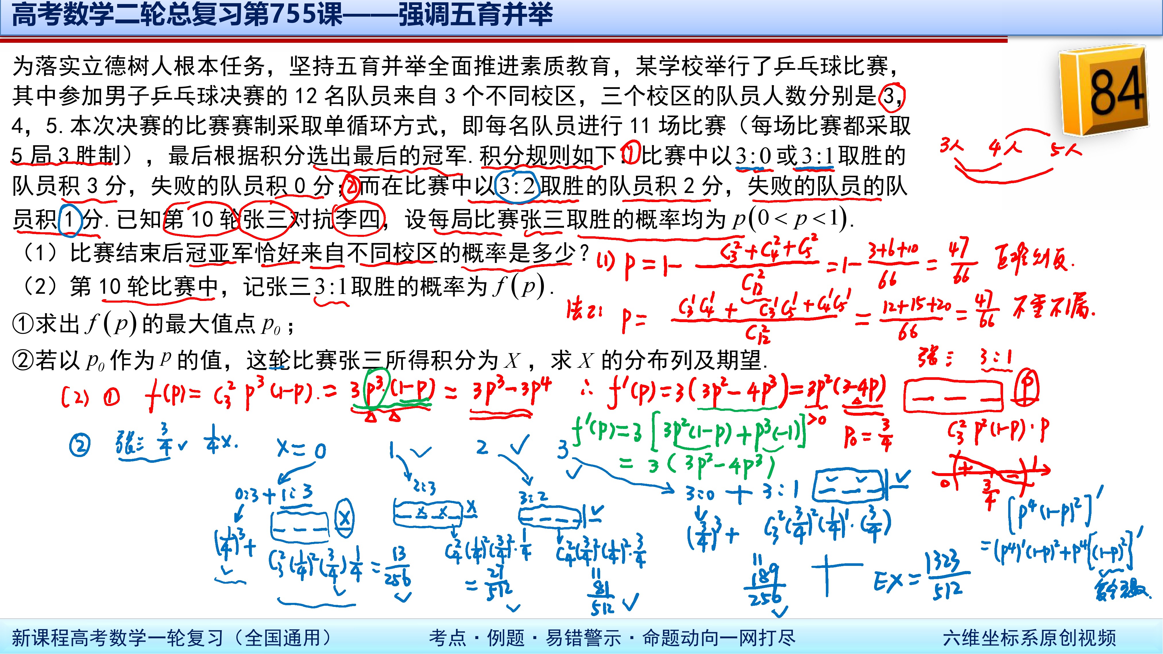 高三三轮复习学习方法（冲刺突破）的简单介绍