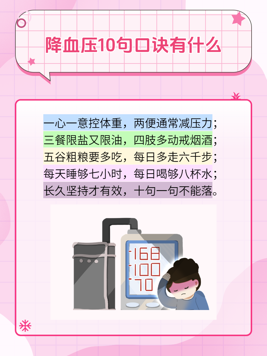 今天,我想用最简单的方式,给大家分享10句降血压的小口诀,帮助大家更