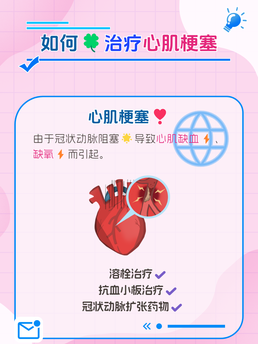 那么,如何治疗心肌梗塞呢?我认为,关键在于早期诊断,及时治疗.