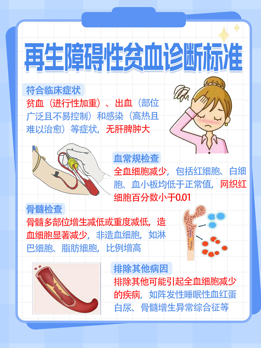 淋巴瘤：从误解到理解