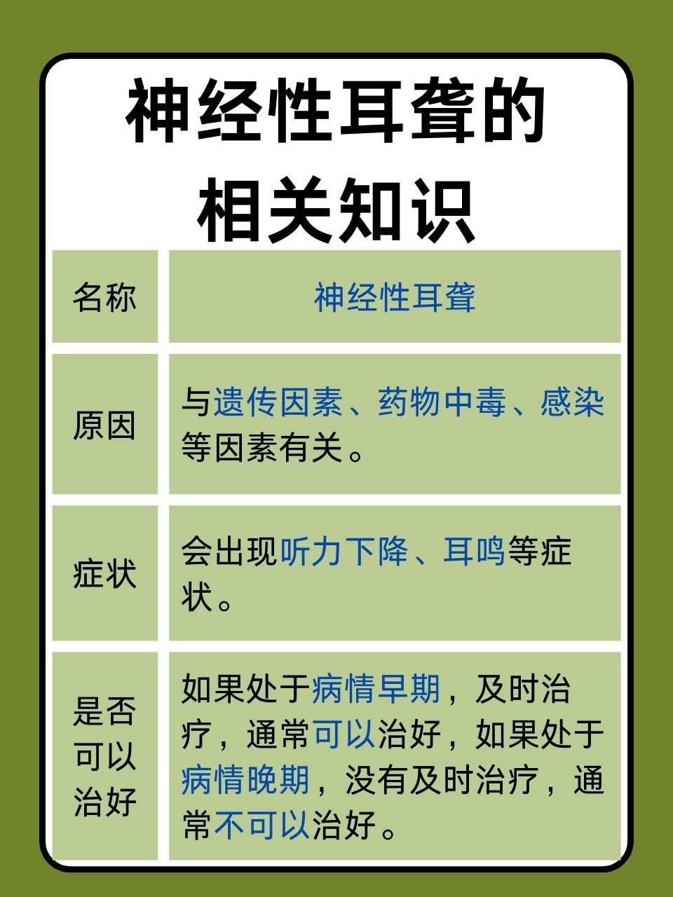 神经性耳聋可以治好吗