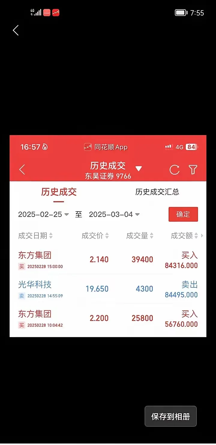 东方宾馆股票分析