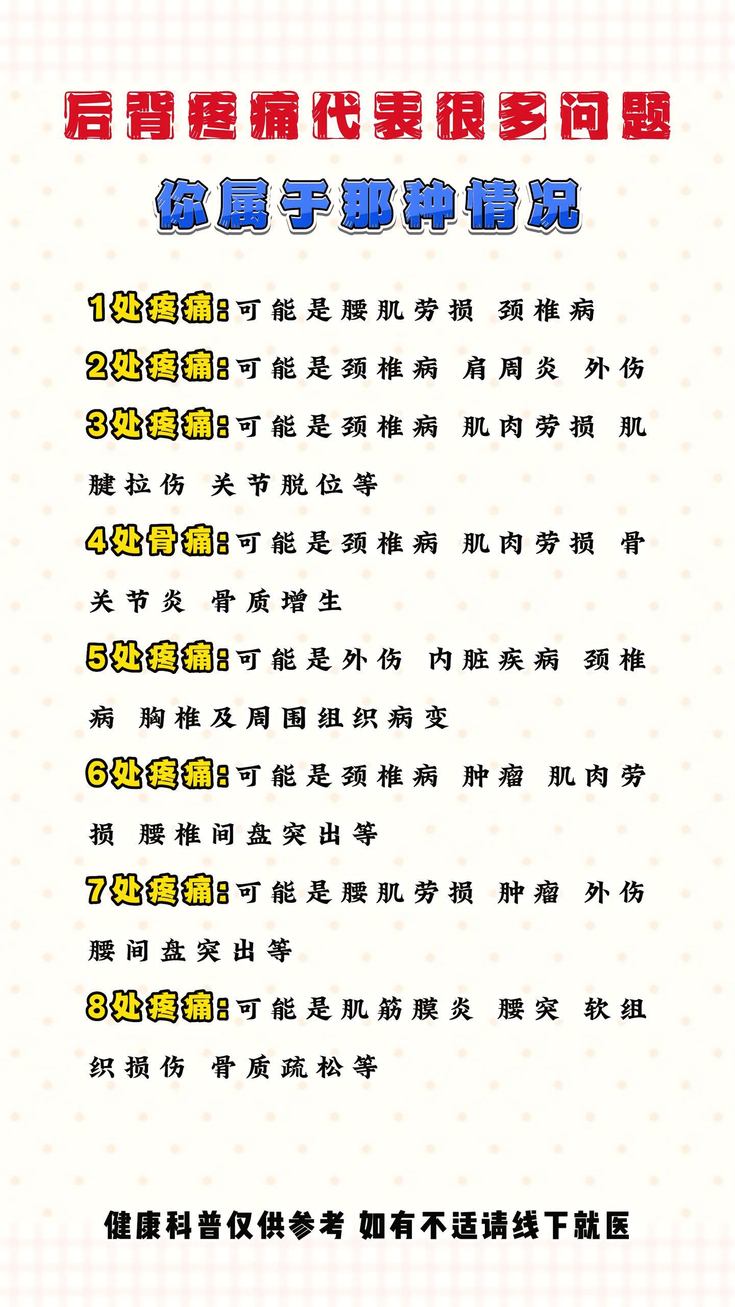 为什么背会痛 为什么背会痛