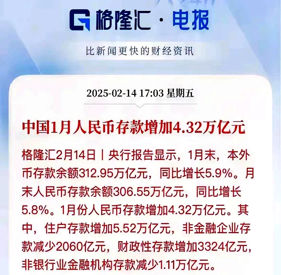 银行为什么降息百科在线