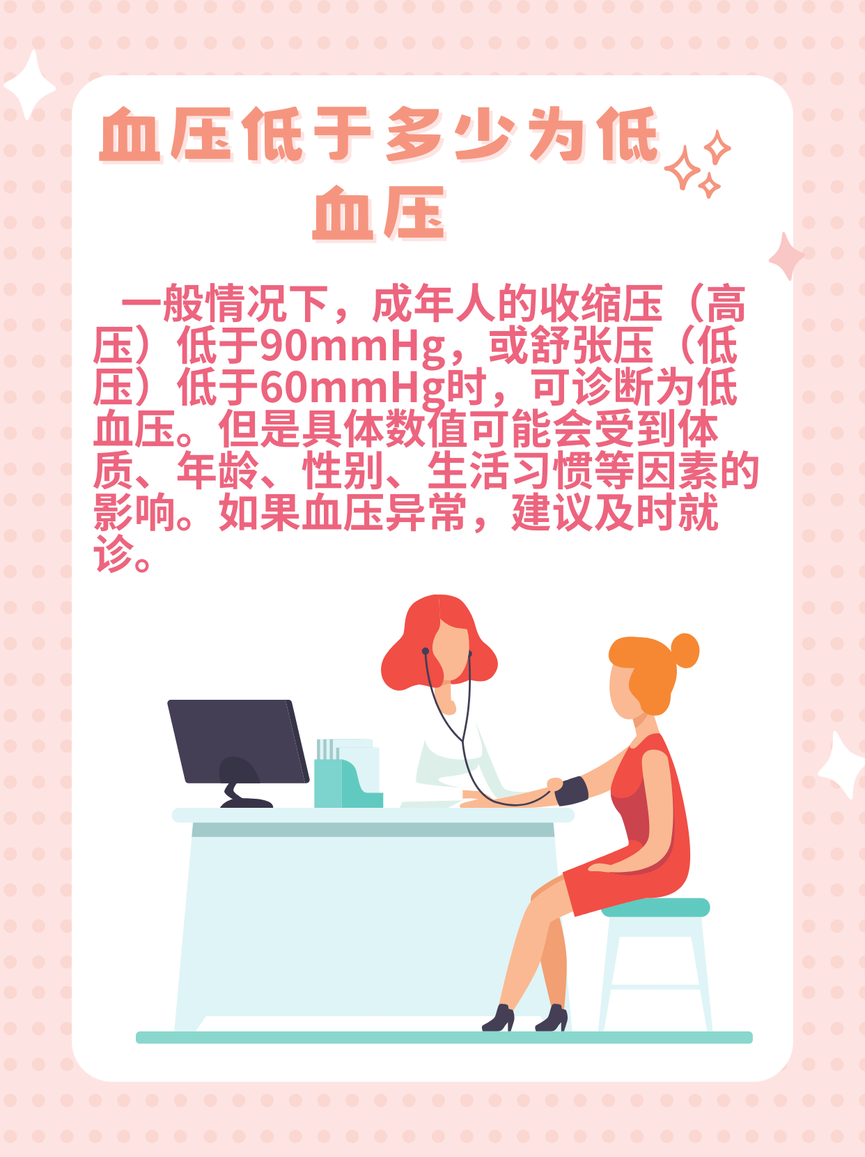 人体血压低压高是什么原因引起的为什么在线