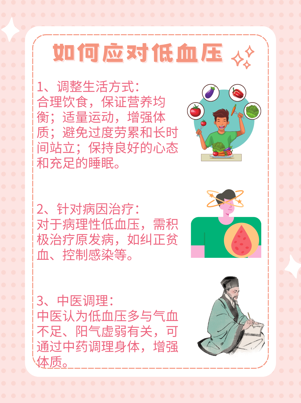 一天中血压低的时间段(一天之内血压最低哪个时间)