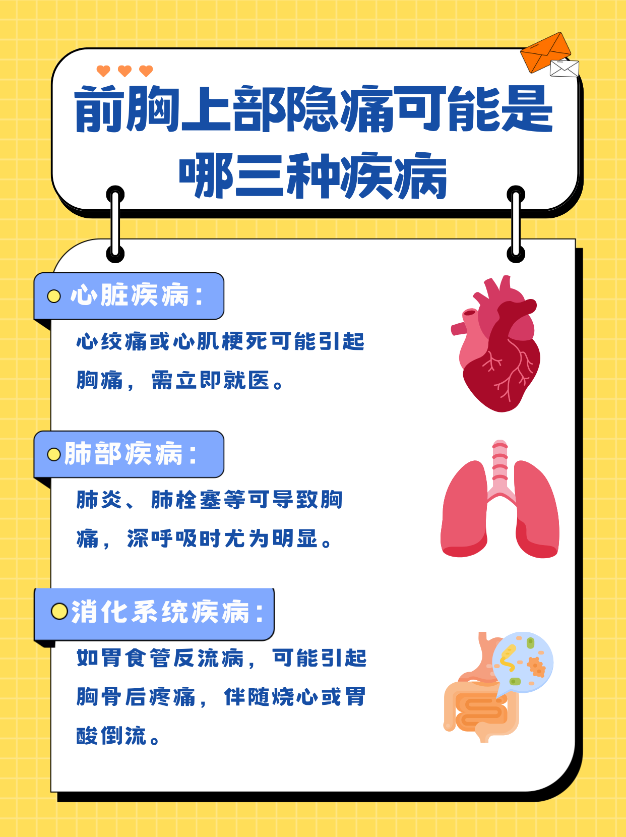 前胸上部隐痛?警惕这三种疾病!