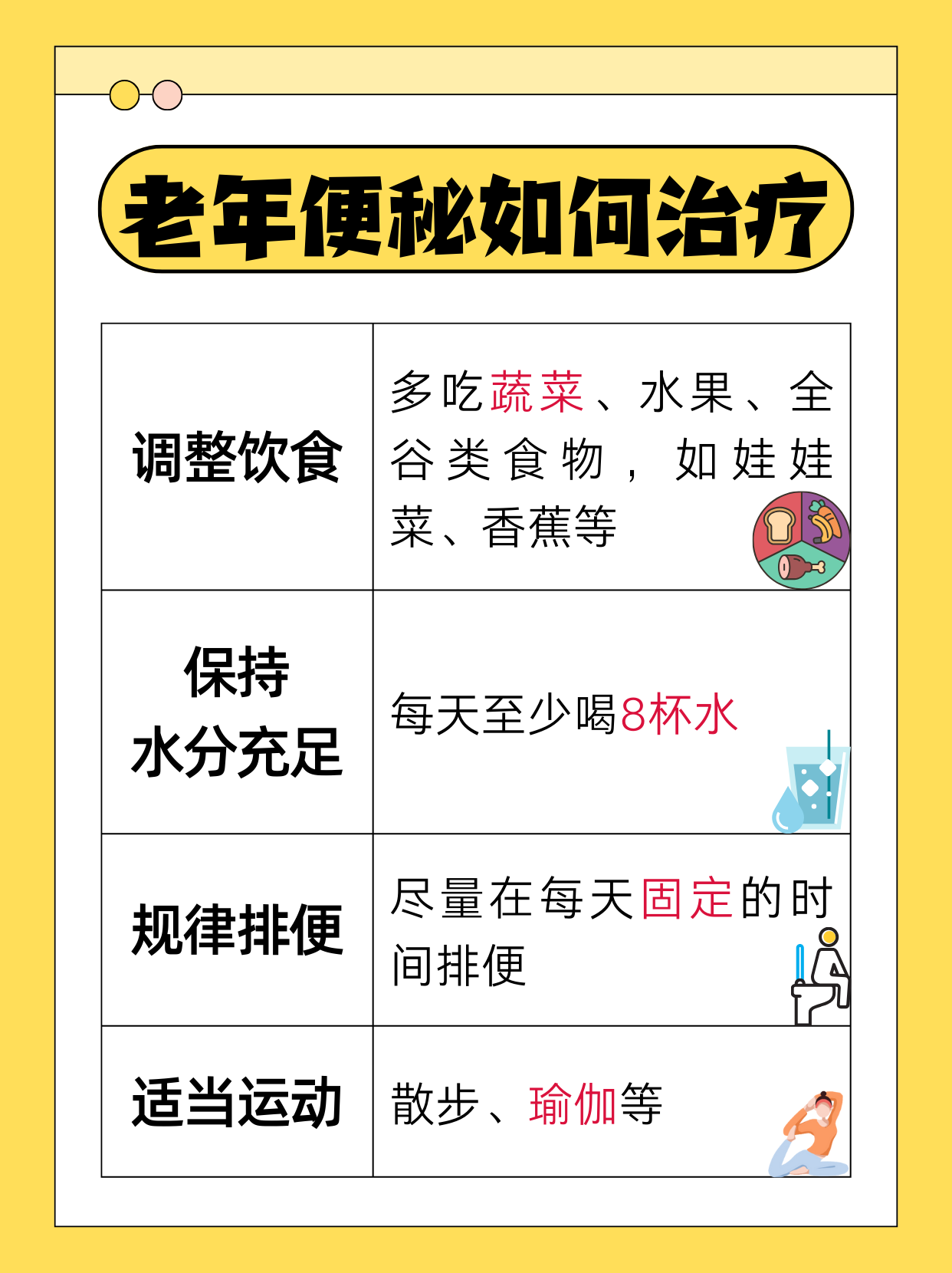老人便秘严重喝蜂蜜水行吗(老年人喝什么蜂蜜通大便)