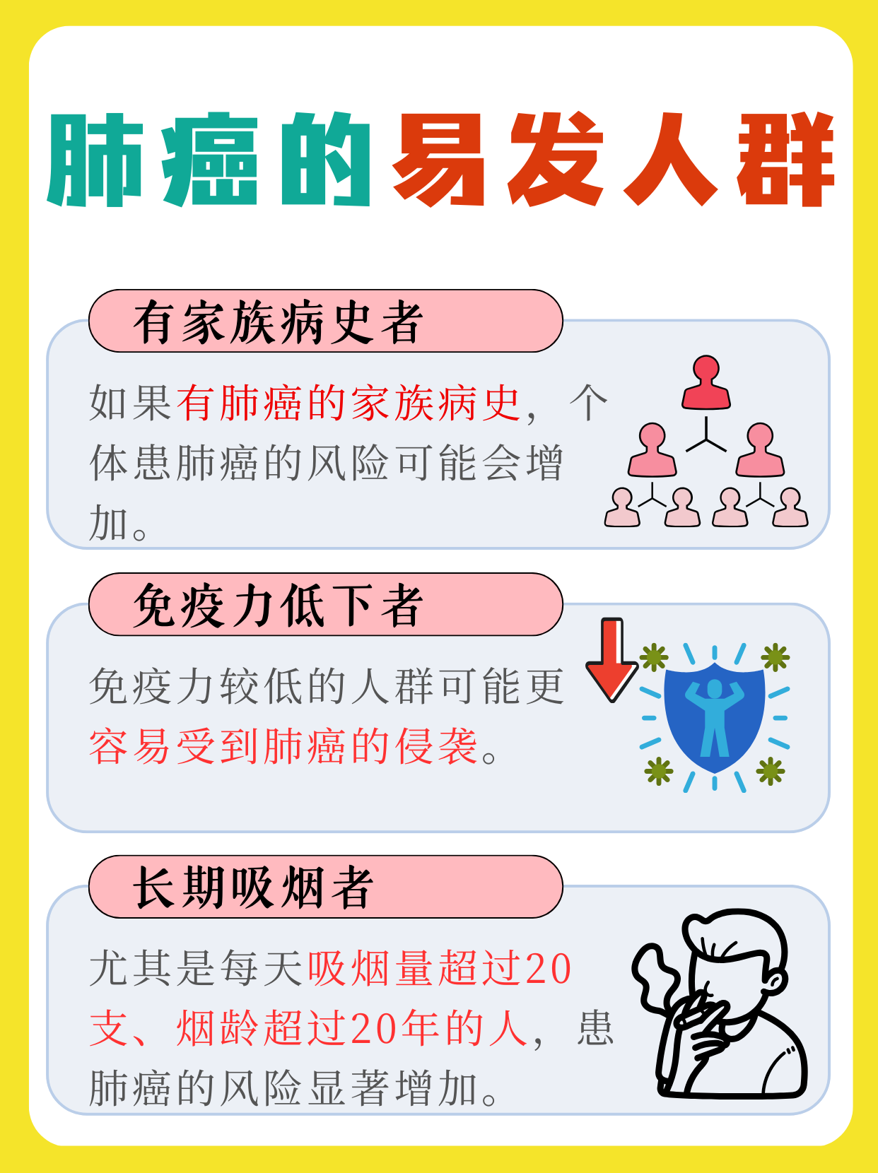 为什么会得肺癌