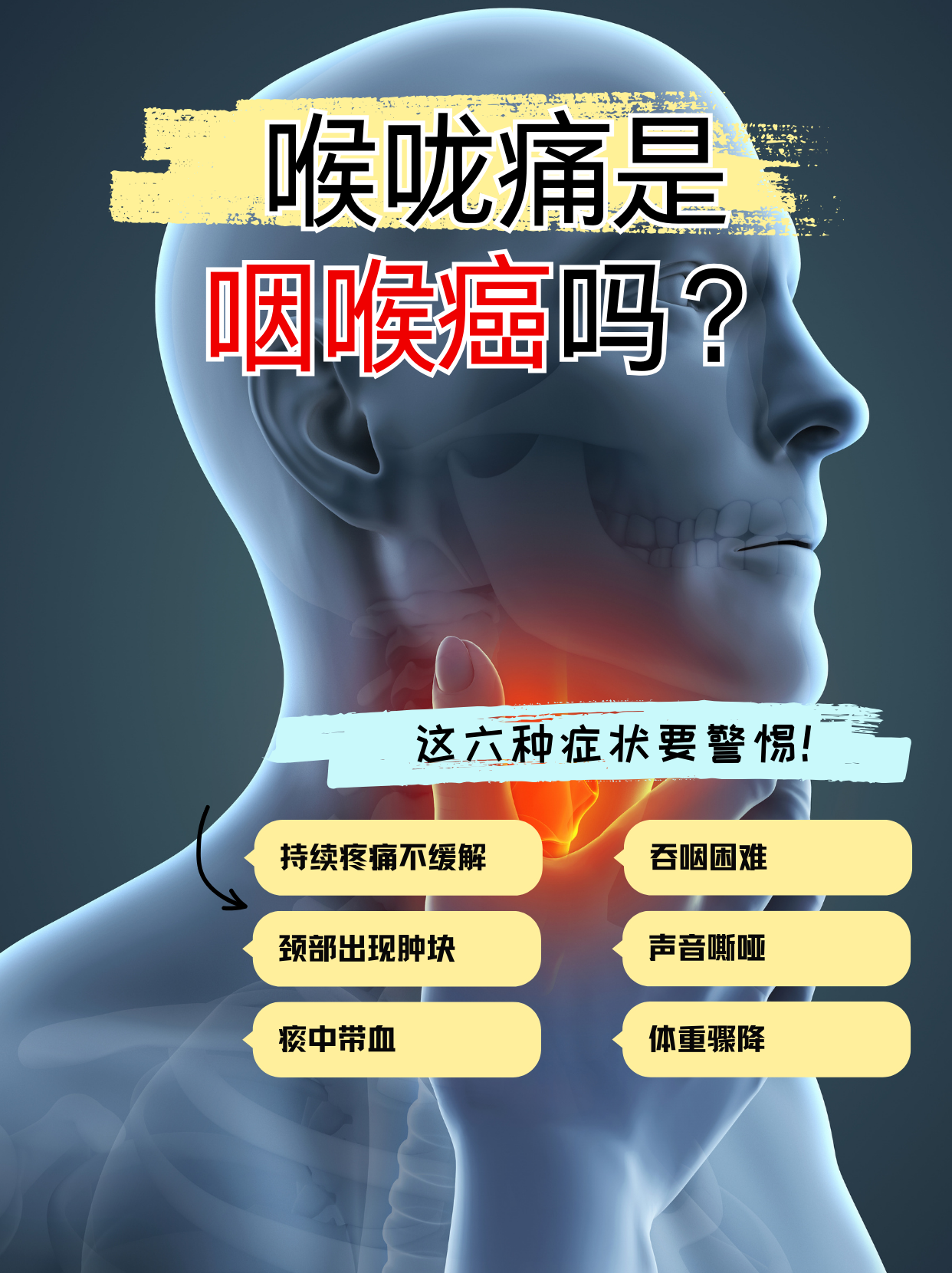 咽炎为什么会咳嗽