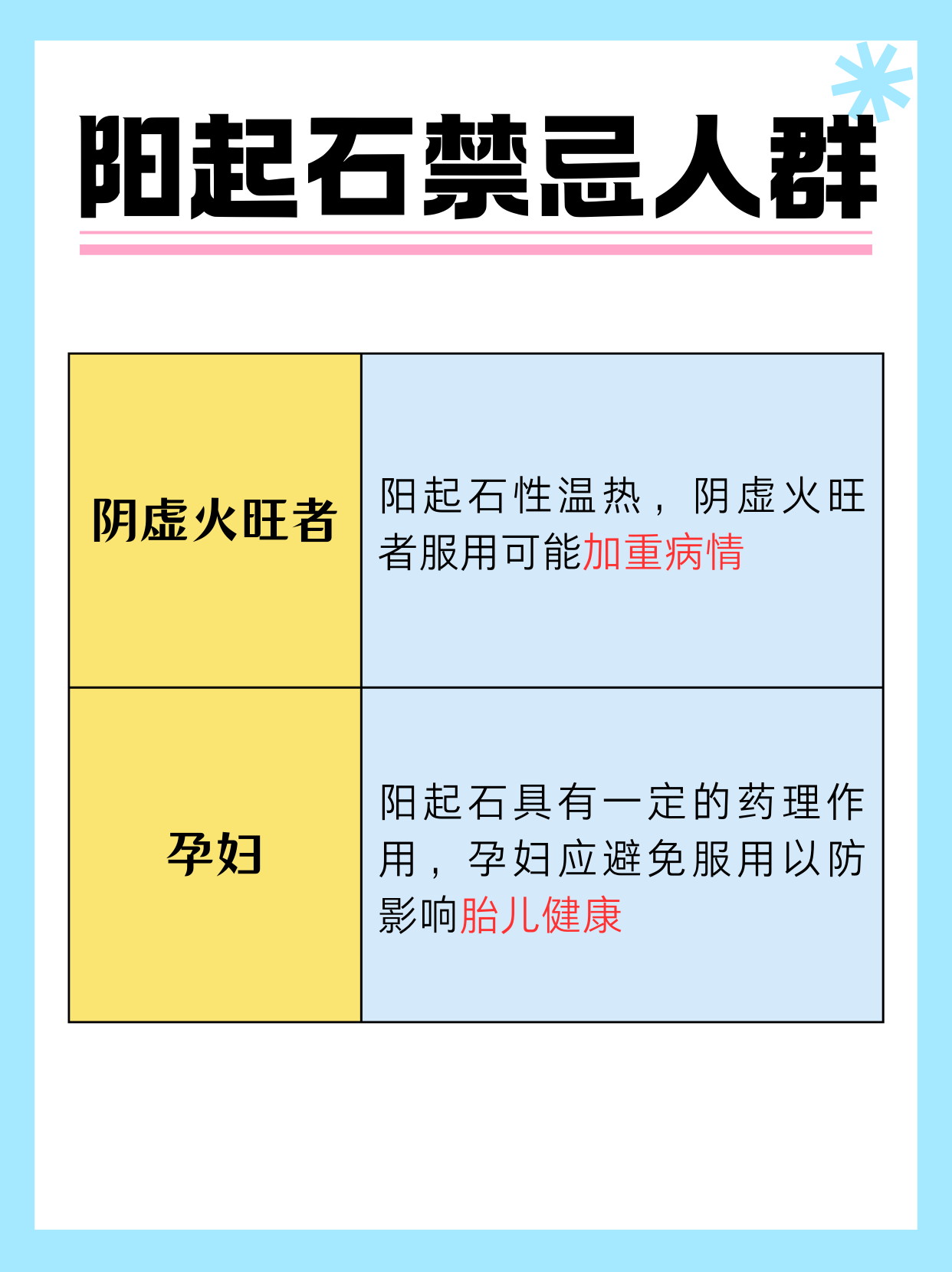阳起石的功效与作用 阳起石不仅在传统中医理论中占据重要位置,现代