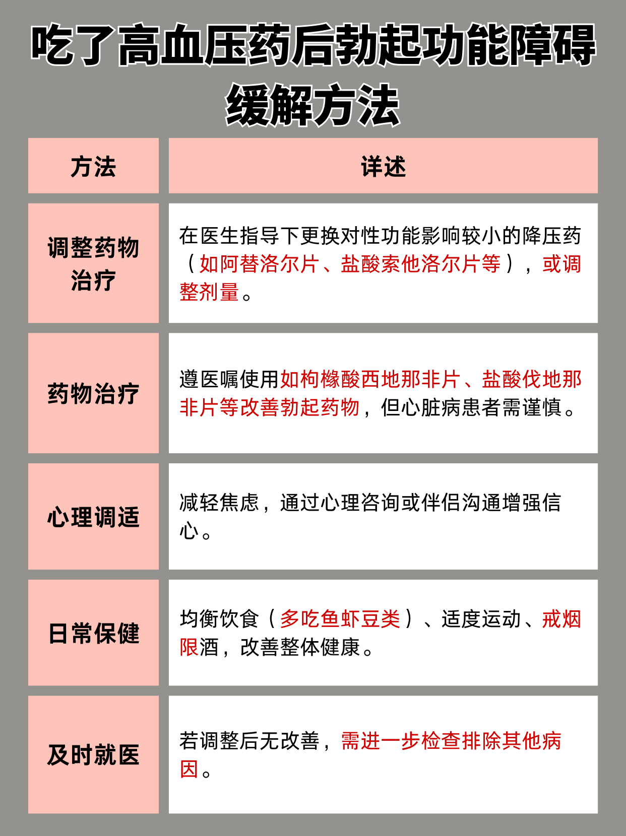 勃不起硬不起是什么原因(勃不起硬不起是什么原因中途还会软)