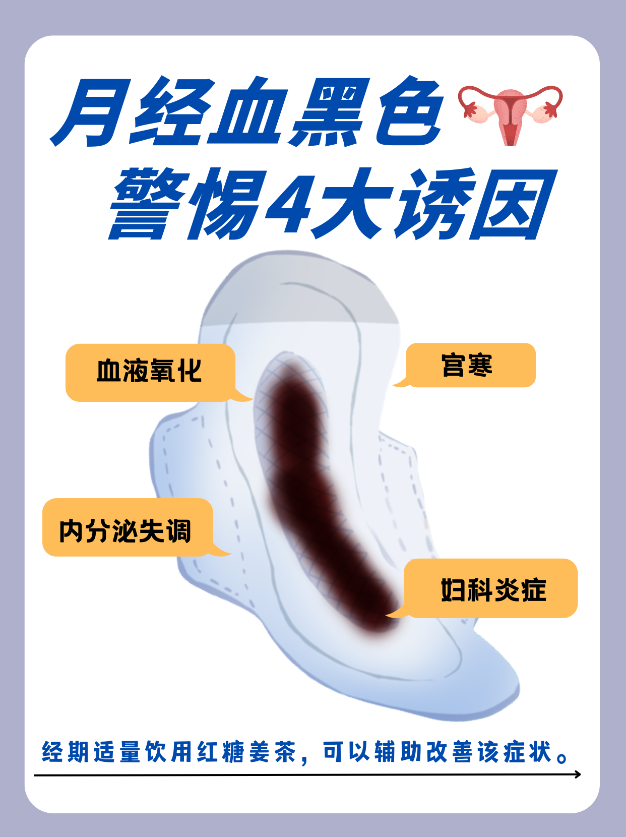 经期如何促进经血排出_经期如何促进经血排出运动
