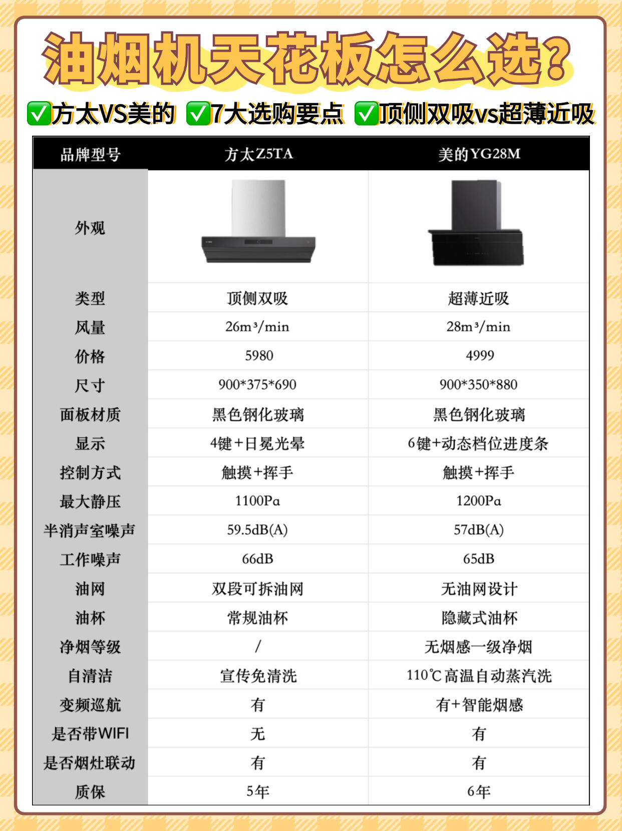 方太抽油烟机价格表图片