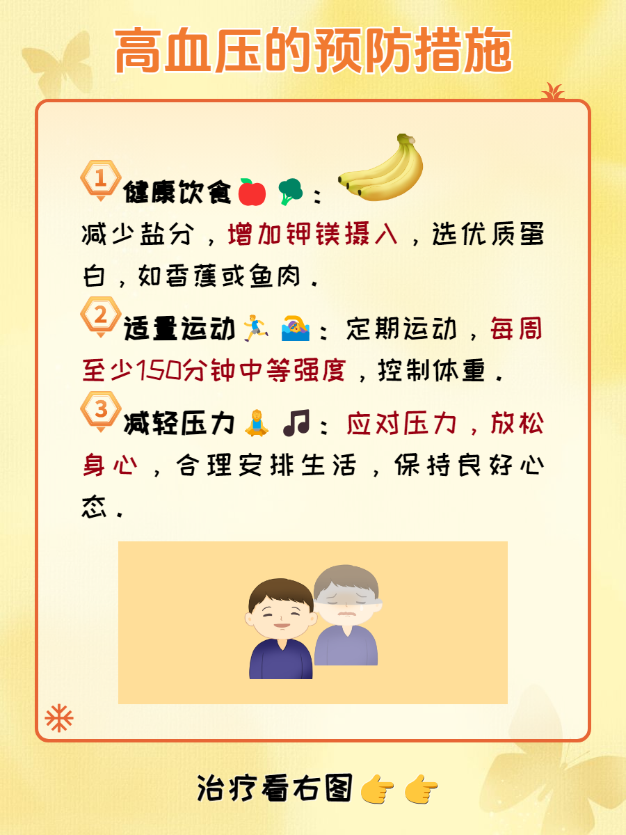 图片高血压防控高血压的预防高血压的防治高血压健康指导内容有哪些