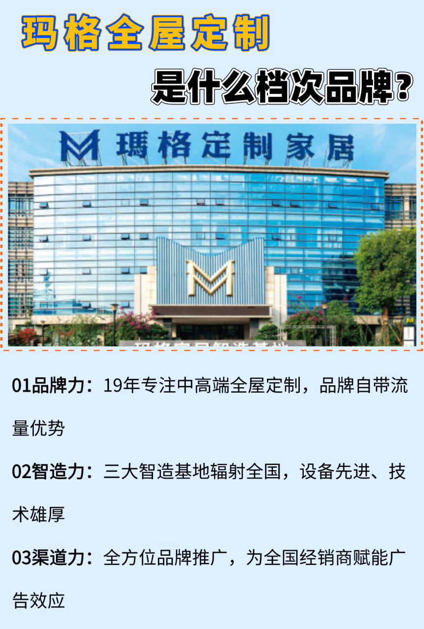 玛格全屋定制是中高端品牌,提供个性化,高品质的全屋定制服务.