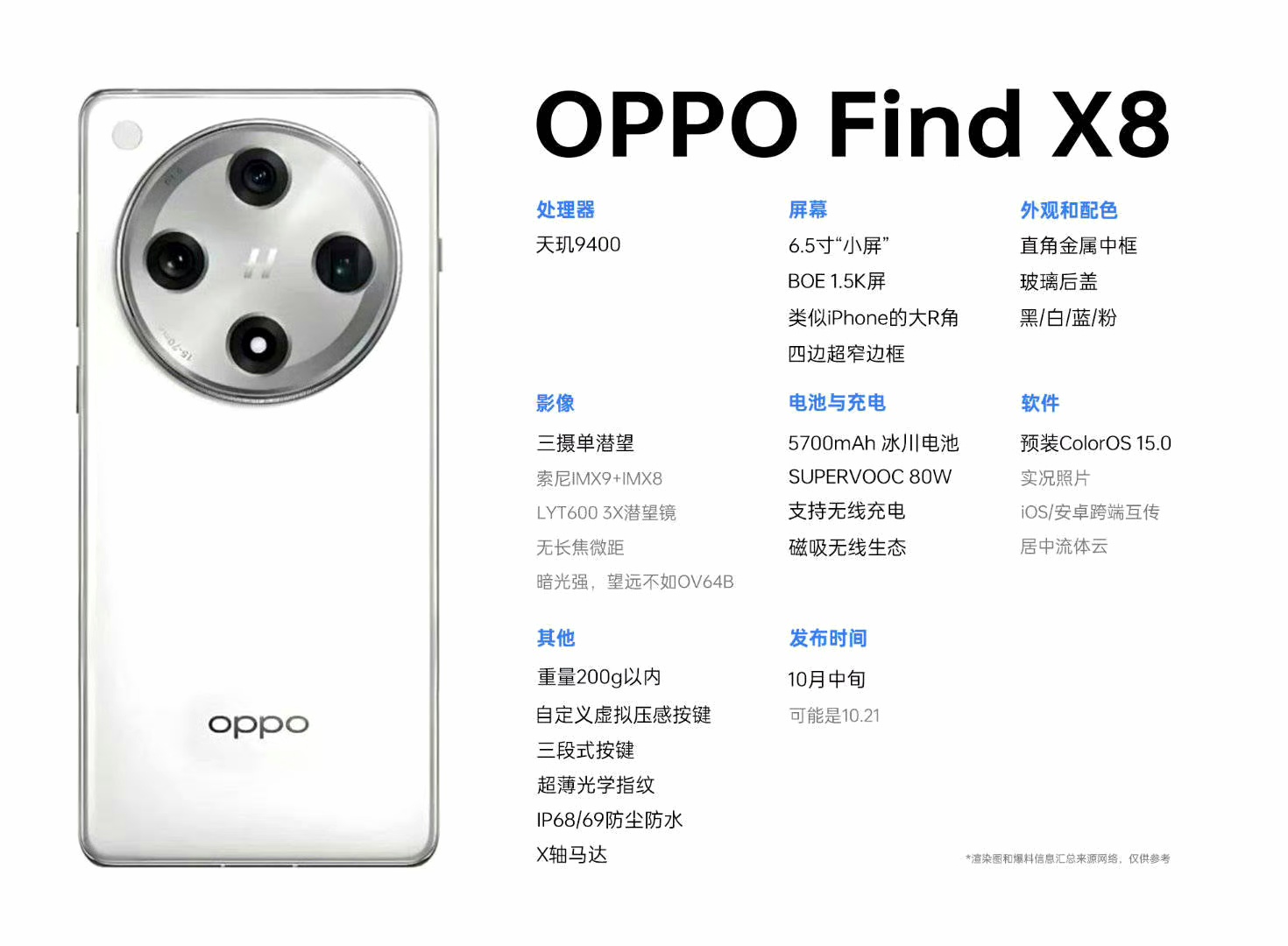 OPPO Find X8 发烫严重怎么办？2026 年实测：从 AI 大模型负载切入的深度排查与优化指南