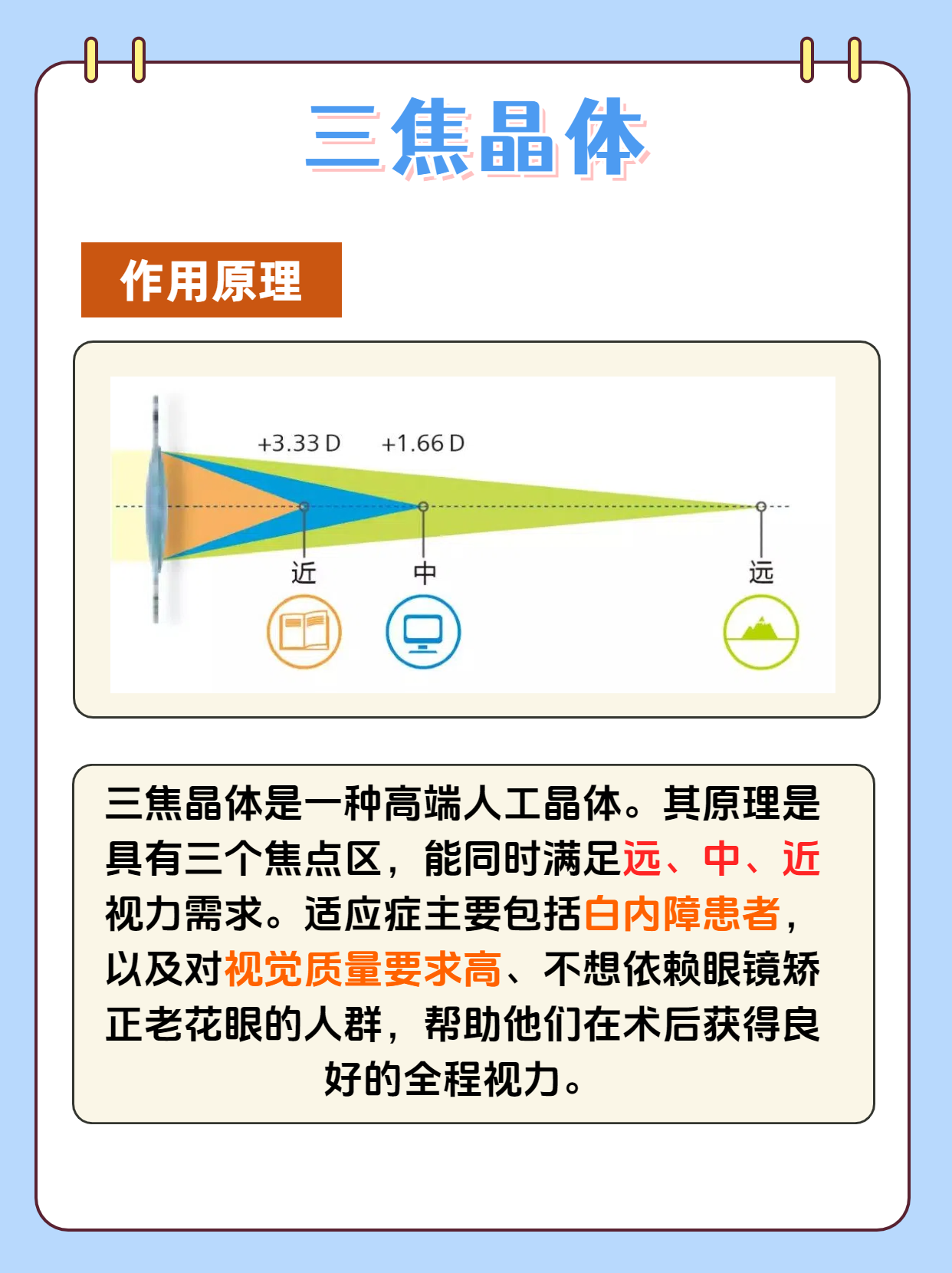 三焦晶体植入手术费用详解三焦晶体植入的总费用因多种因素而异,一般