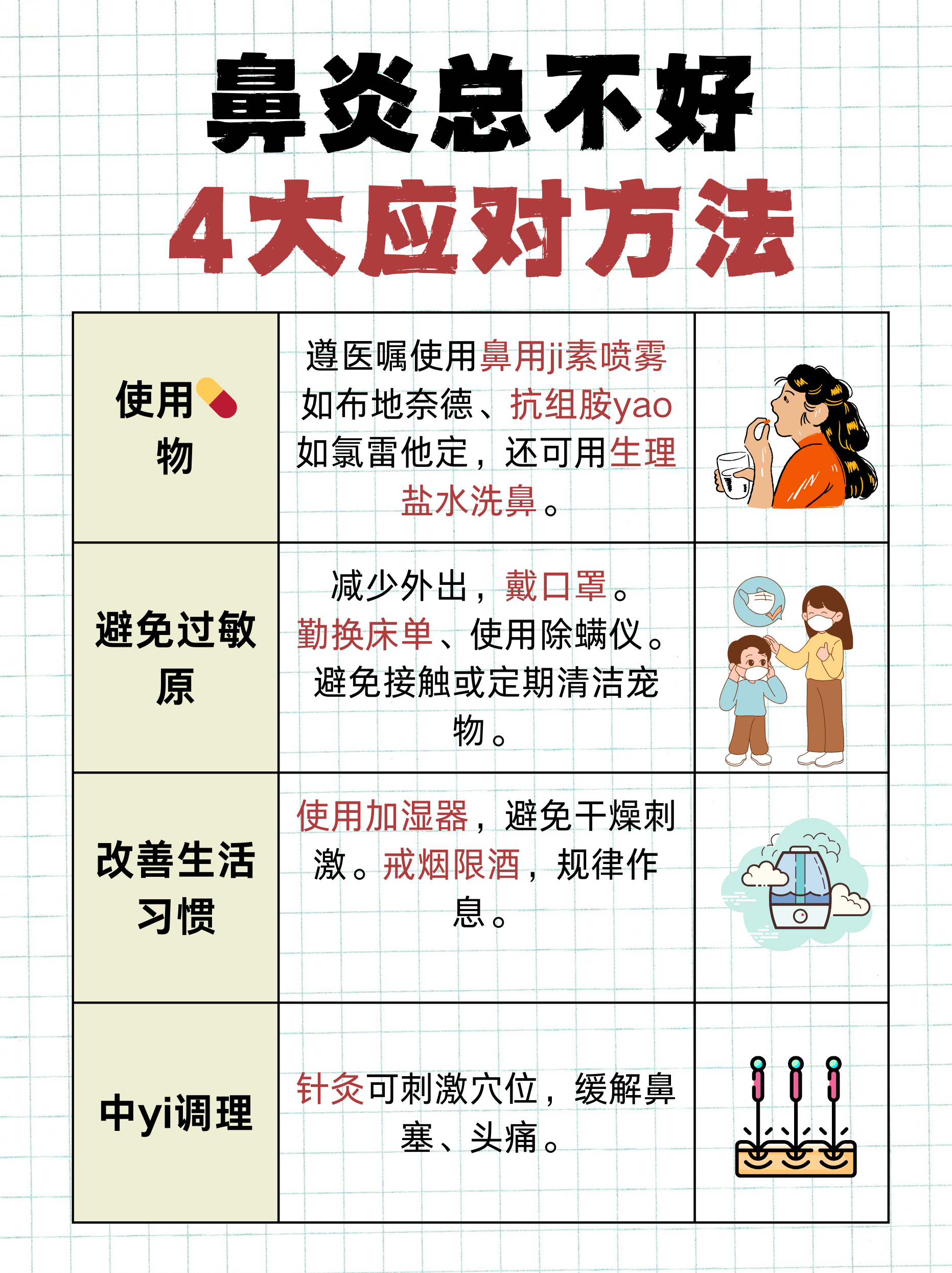 鼻炎反复发作,真的太难受了!