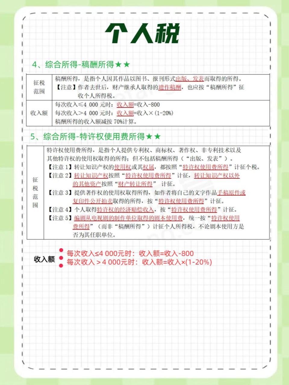 搞定个人所得税,这14个考点够了!