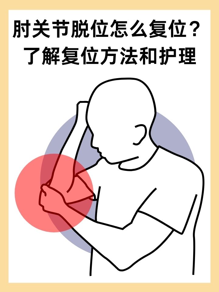 肘关节脱位复位图解肩膀脱臼复位步骤图解关节复位肘关节复位手法示范