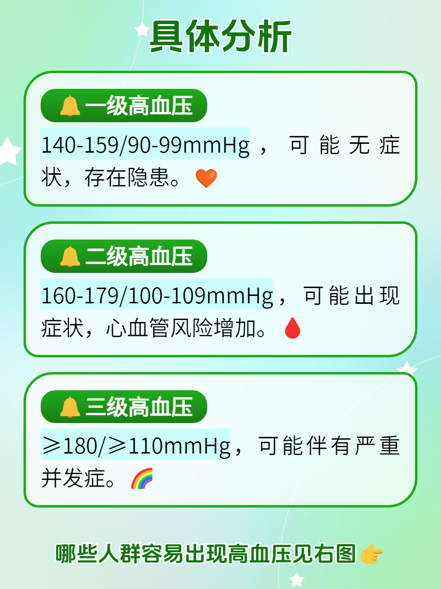在现代生活的快节奏中,高血压这一"隐形杀手"悄然