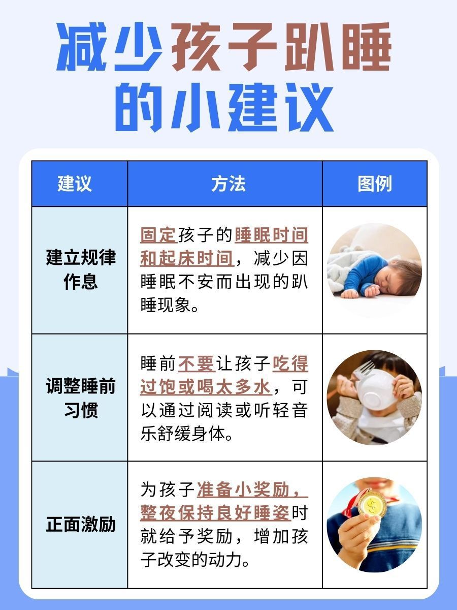 这可能导致口腔张开,从而流克私谜 睡觉的姿势反映孩子健康问题小