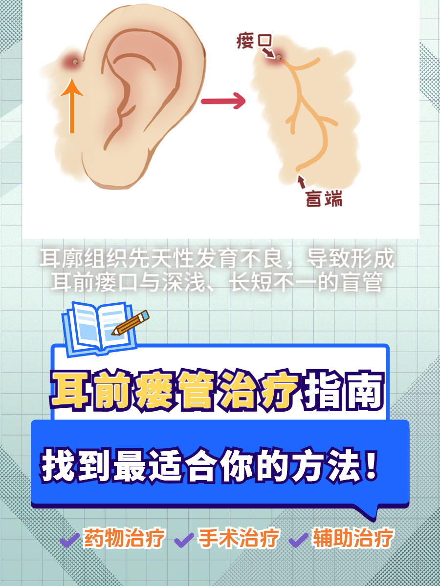 耳朵上有小洞,这叫耳前瘘管,是天生的