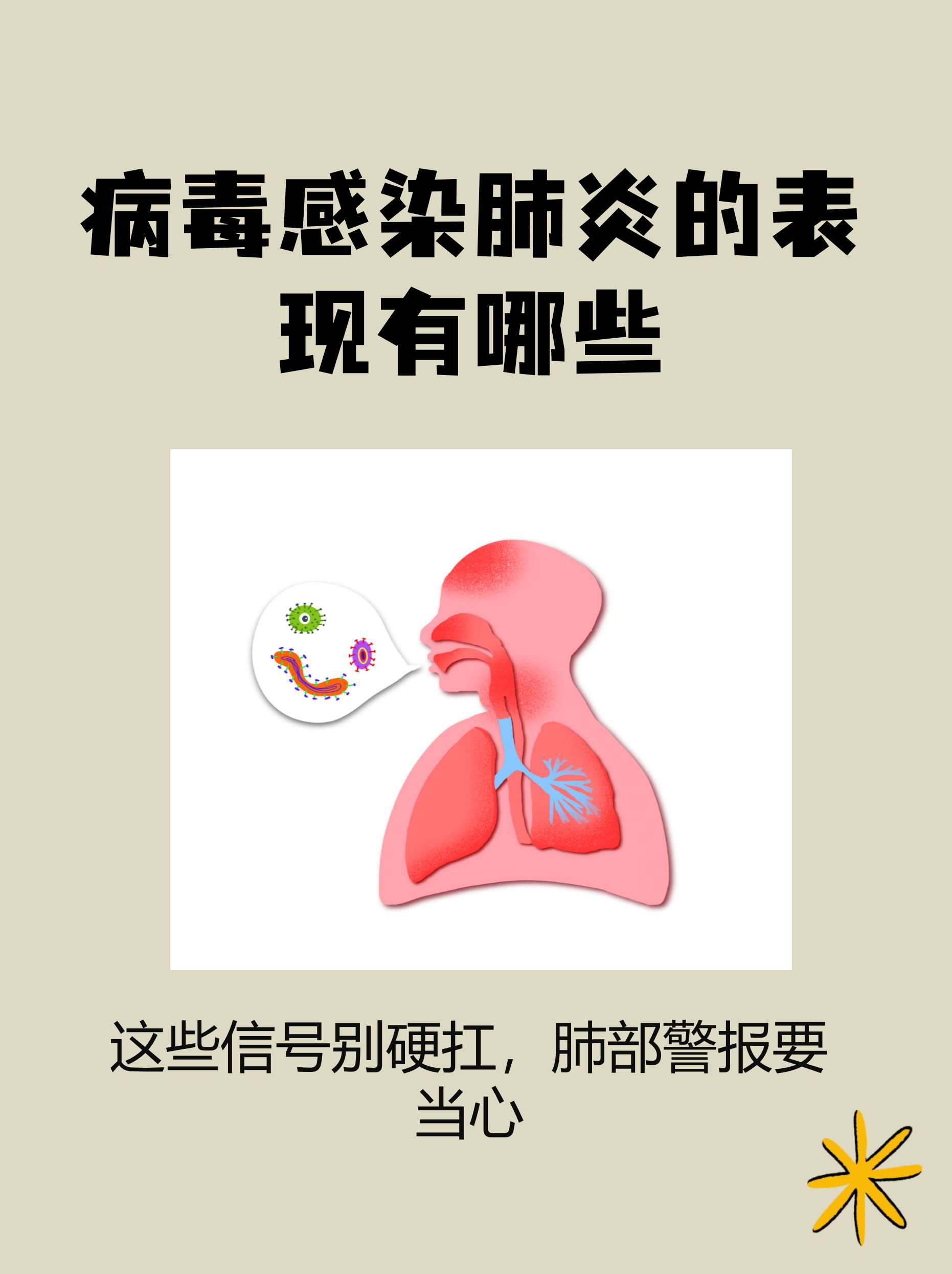  请问现在的病毒有哪些症状(请问现在的病毒有哪些症状呢)