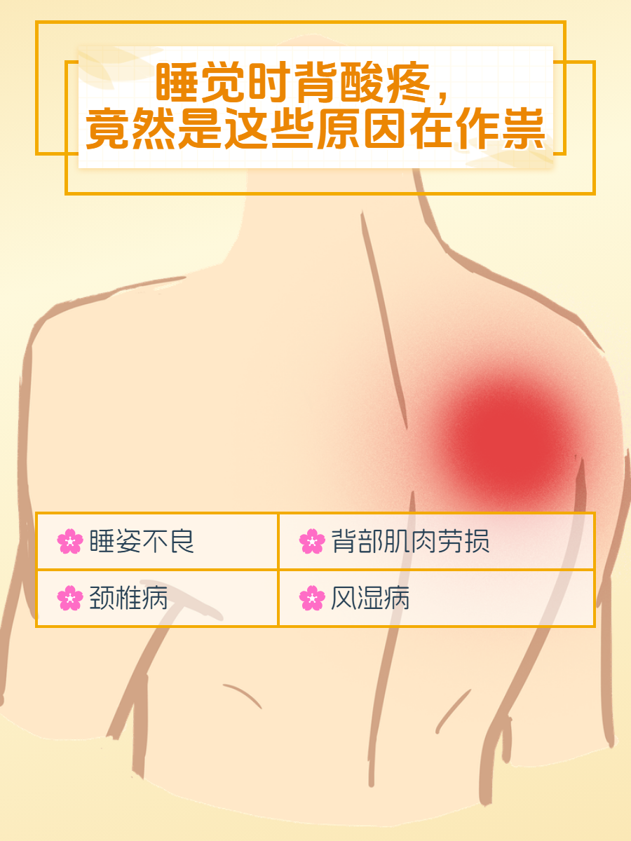 很多人在睡觉的时候,可能会出现后背发酸,后背疼痛等症状,严重时也