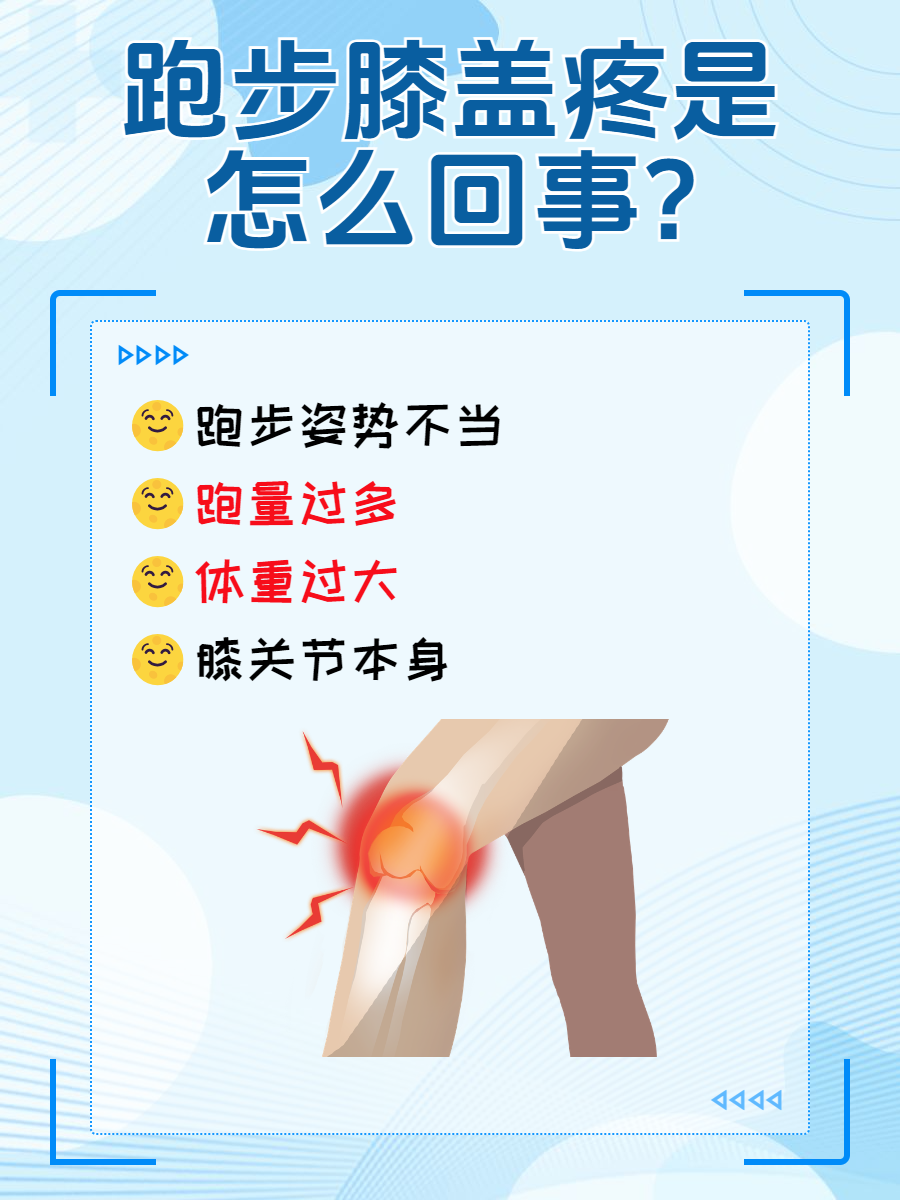 膝盖为什么会痛