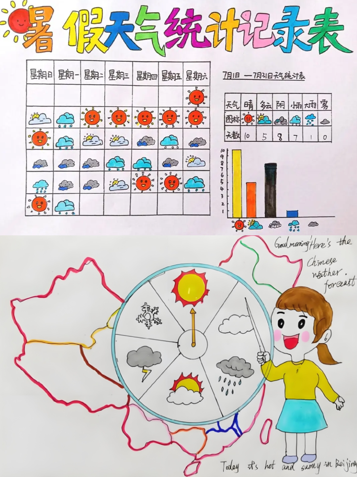 太阳地球和天气手抄报图片