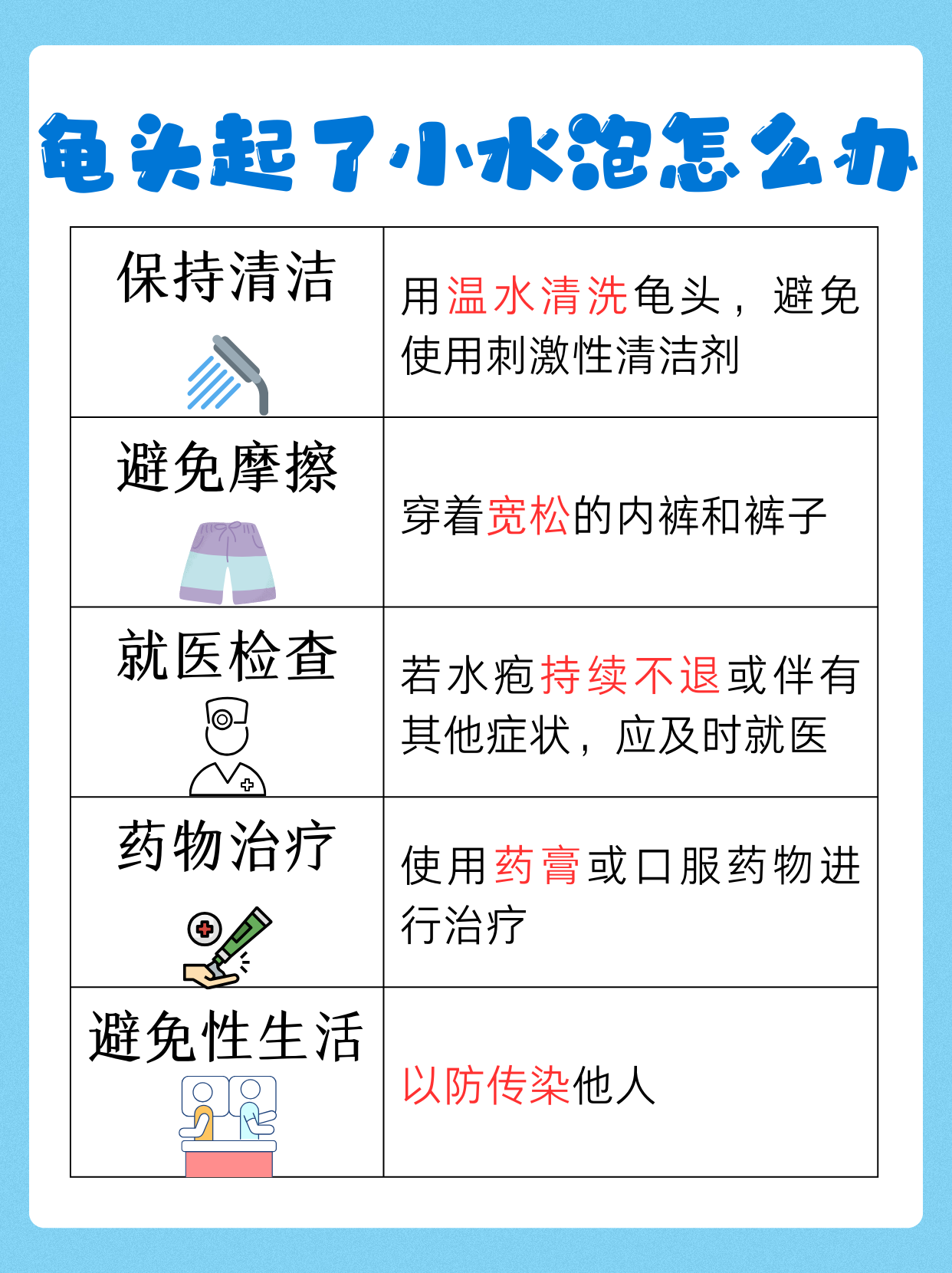 男生下面长水泡是因为什么原因啊还性生活了百科在线