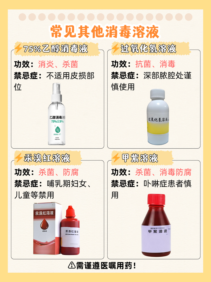 碘伏,碘酒一字之差,竟有这么大区别!