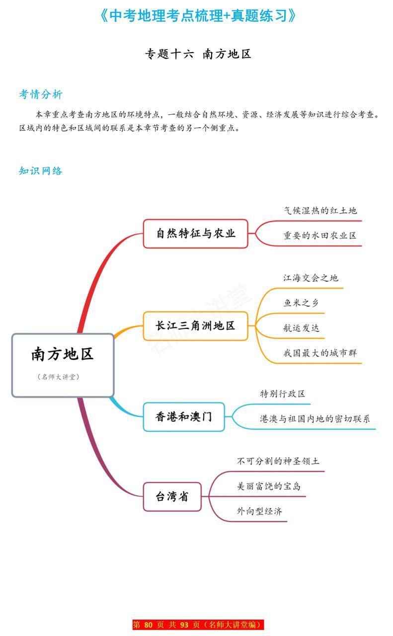 初二地理会考专题:"南方地区"的考情分享,考点梳理 思维导图