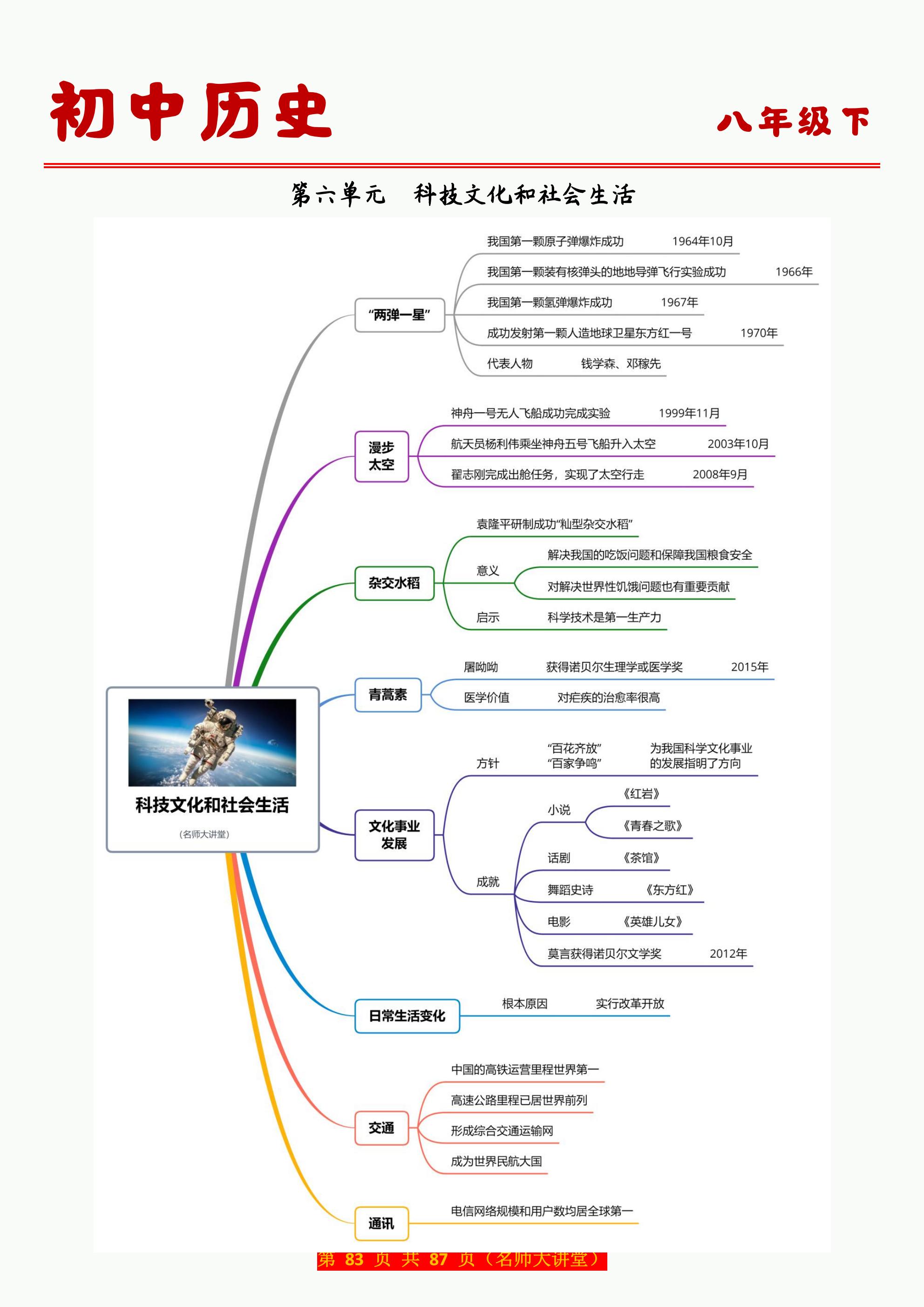 科学秋冬星空思维导图图片