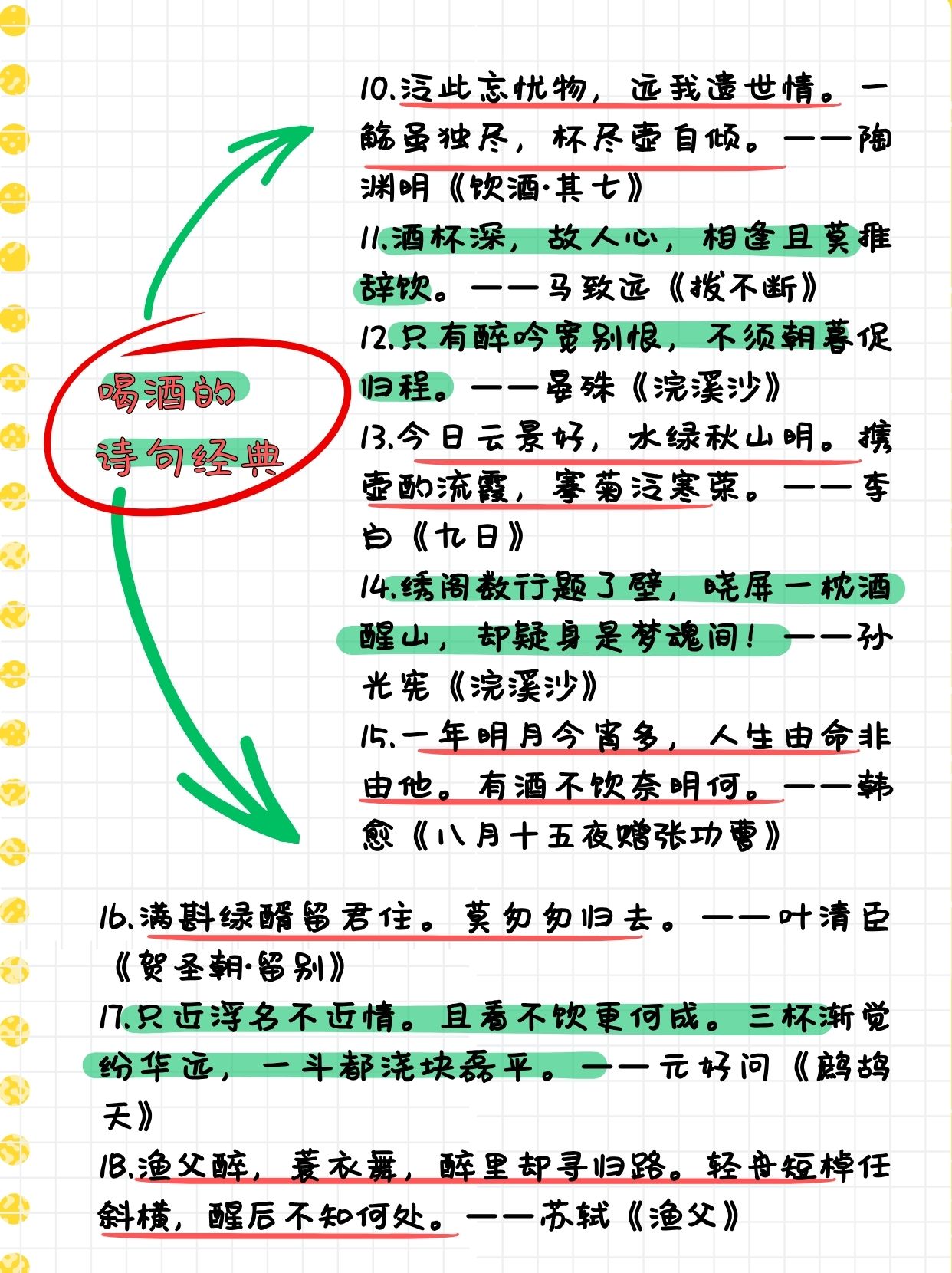 经典喝酒诗句精选   诗酒趁年华,古人的醉意与豪情   夜色如水,月光如