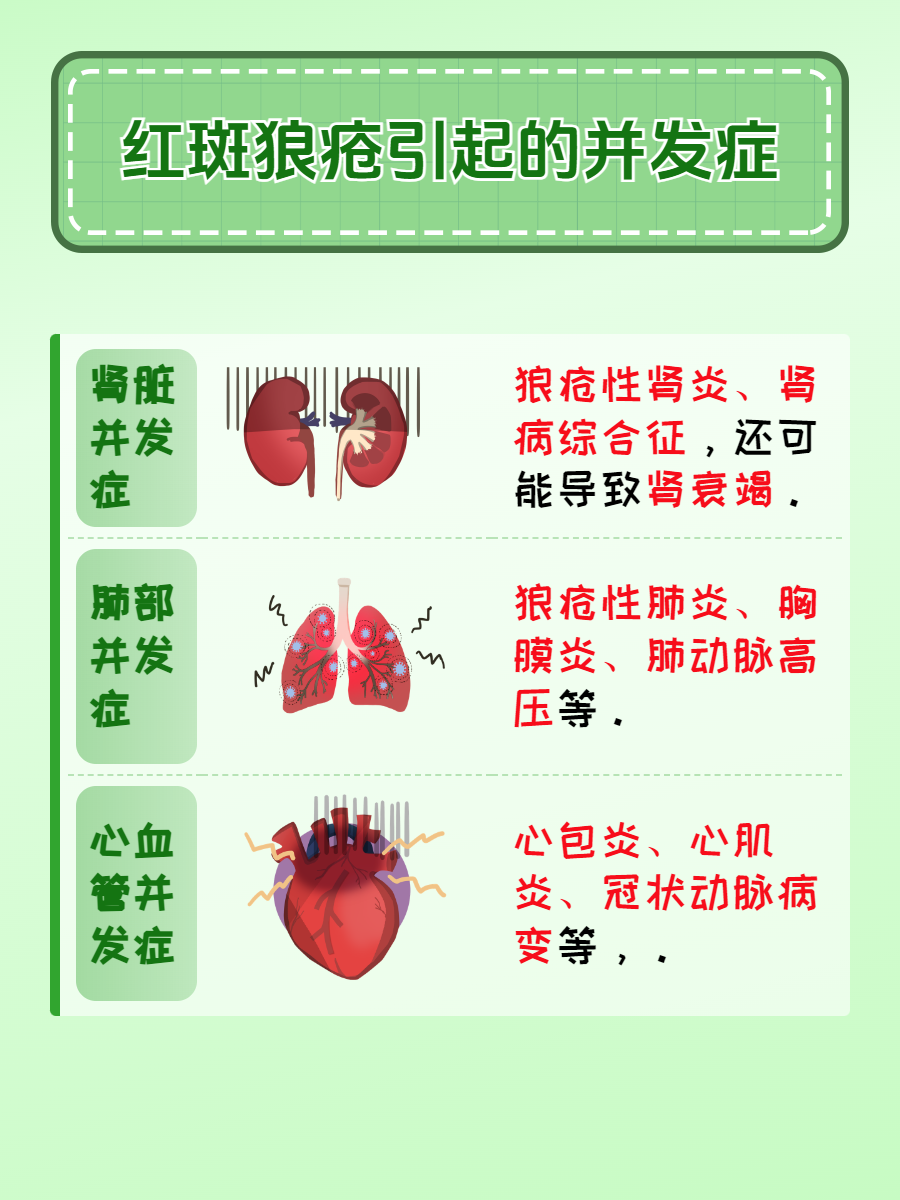 红斑狼疮,这是一种自身免疫性疾病,通常会累及全身